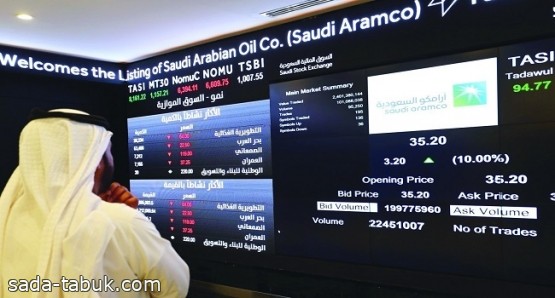سوق الأسهم السعودية يغلق مرتفعاً عند 11752.12 نقطة