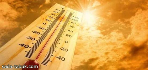 الكشف عن المدن التي سجلت أعلى درجات الحرارة في ‎المملكة اليوم