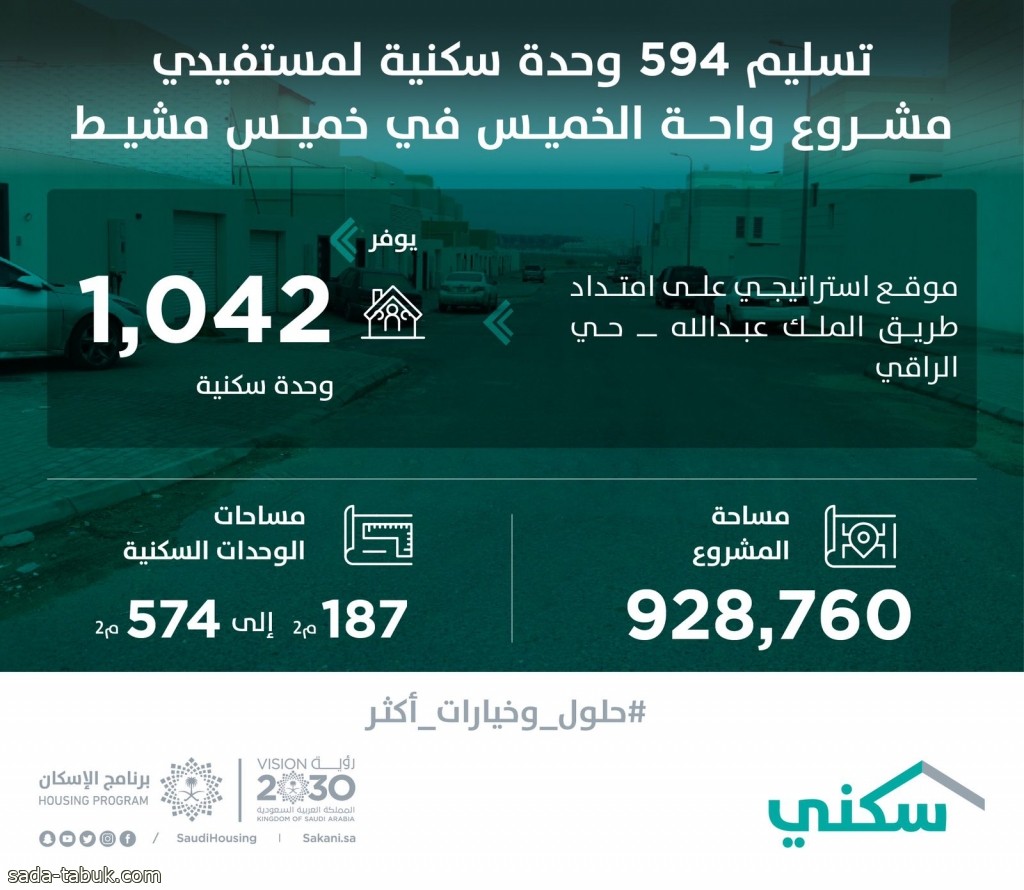 "سكني": تسليم 594 وحدة سكنية لمستفيدي مشروع واحة الخميس في خميس مشيط
