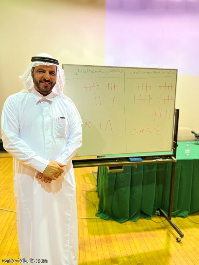 عبدالله بن يوسف البوق رئيسا لمجلس إدارة نادي الصقور