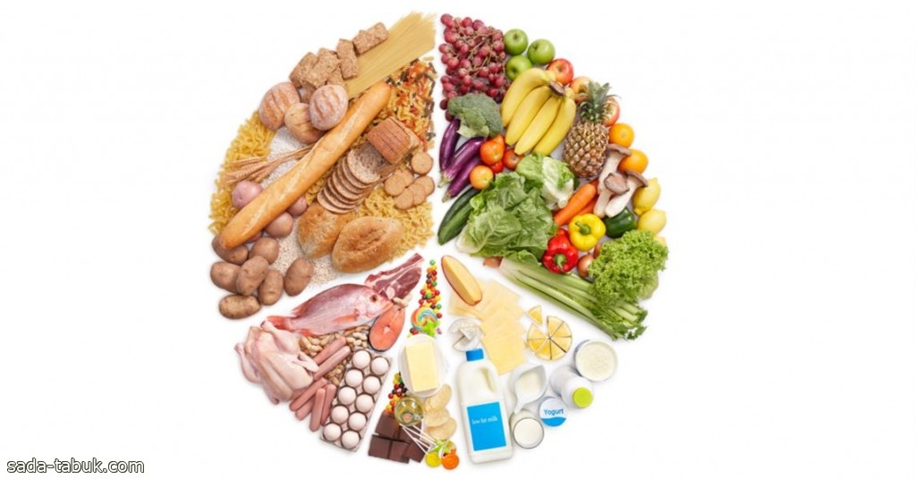 "الغذاء والدواء" تحدد 7 حالات يمنع فيها تسويق وإعلان المنتجات الغذائية