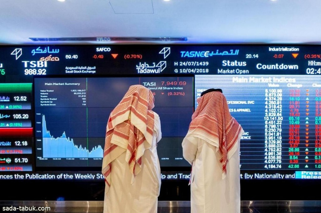 6 صفقات خاصة في سوق الأسهم السعودية بنحو مليار ريال