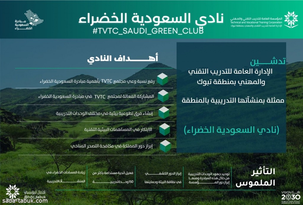 الإدارة العامة للتدريب التقني والمهني بمنطقة تبوك تدشن مبادرة "نادي السعودية الخضراء"