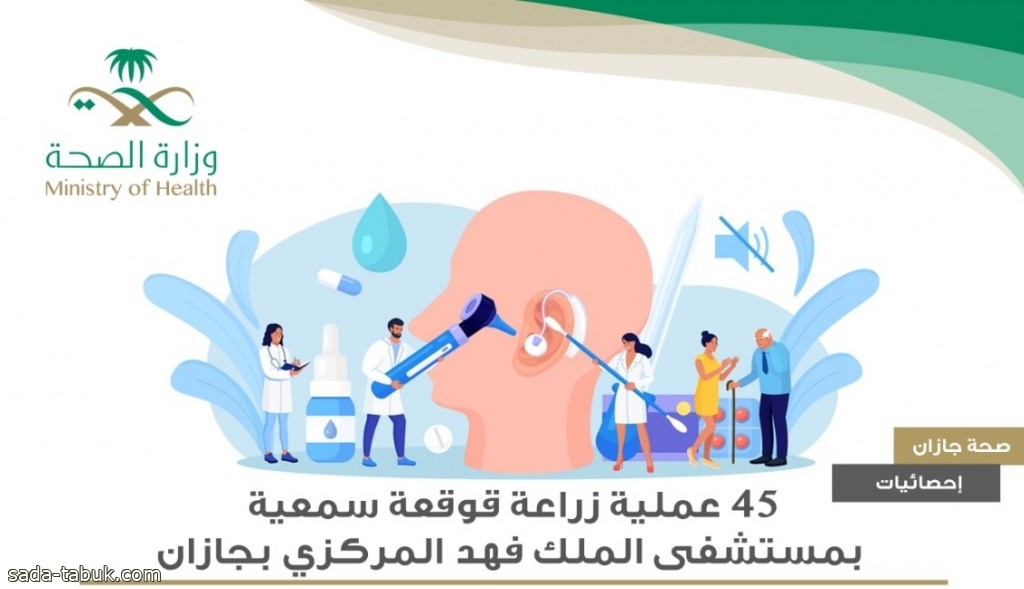 45 عملية زراعة قوقعة سمعية خلال عام 2022م بمستشفى الملك فهد المركزي بجازان