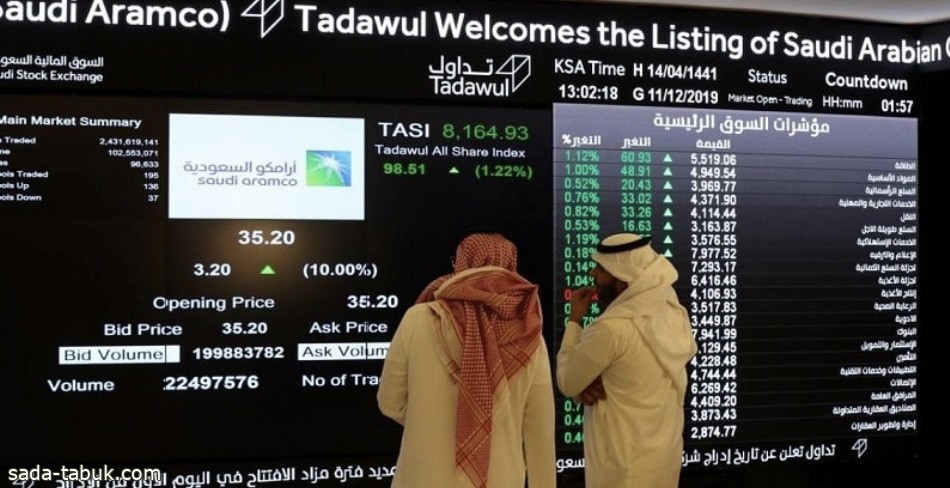 مؤشر البورصة السعودية يتراجع بالختام ويغلق دون مستوى 10500 نقطة
