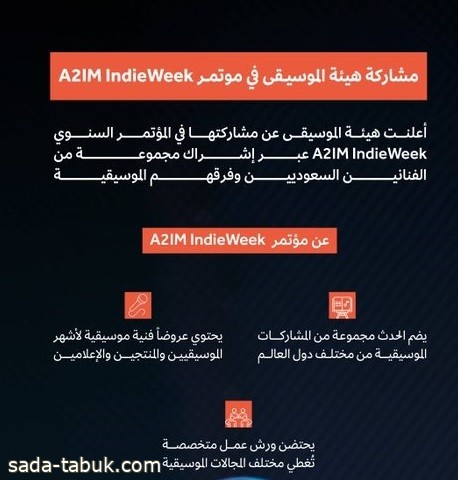 هيئة الموسيقى تشارك بمجموعة من الفنانين السعوديين في المؤتمر السنوي A2IM إندي ويك بنيويورك