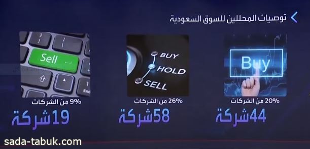 "بلومبرغ": محللون يوصون بشراء أسهم 44 شركة في سوق السعودية