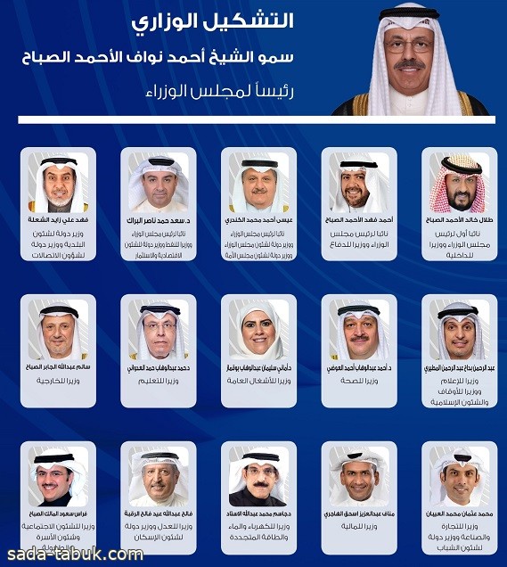 الحكومة الكويتية تؤدي اليمين الدستورية أمام نائب الأمير