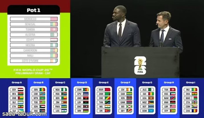 التصفيات الإفريقية المؤهلة لكأس العالم 2026.. مجموعات متوازنة لمصر وتونس والمغرب