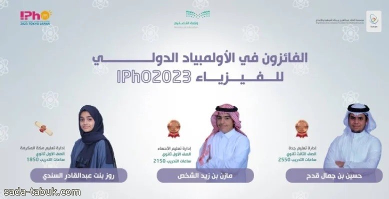 المنتخب السعودي للفيزياء يحقق 3 جوائز عالمية في أولمبياد الفيزياء الدولي 2023