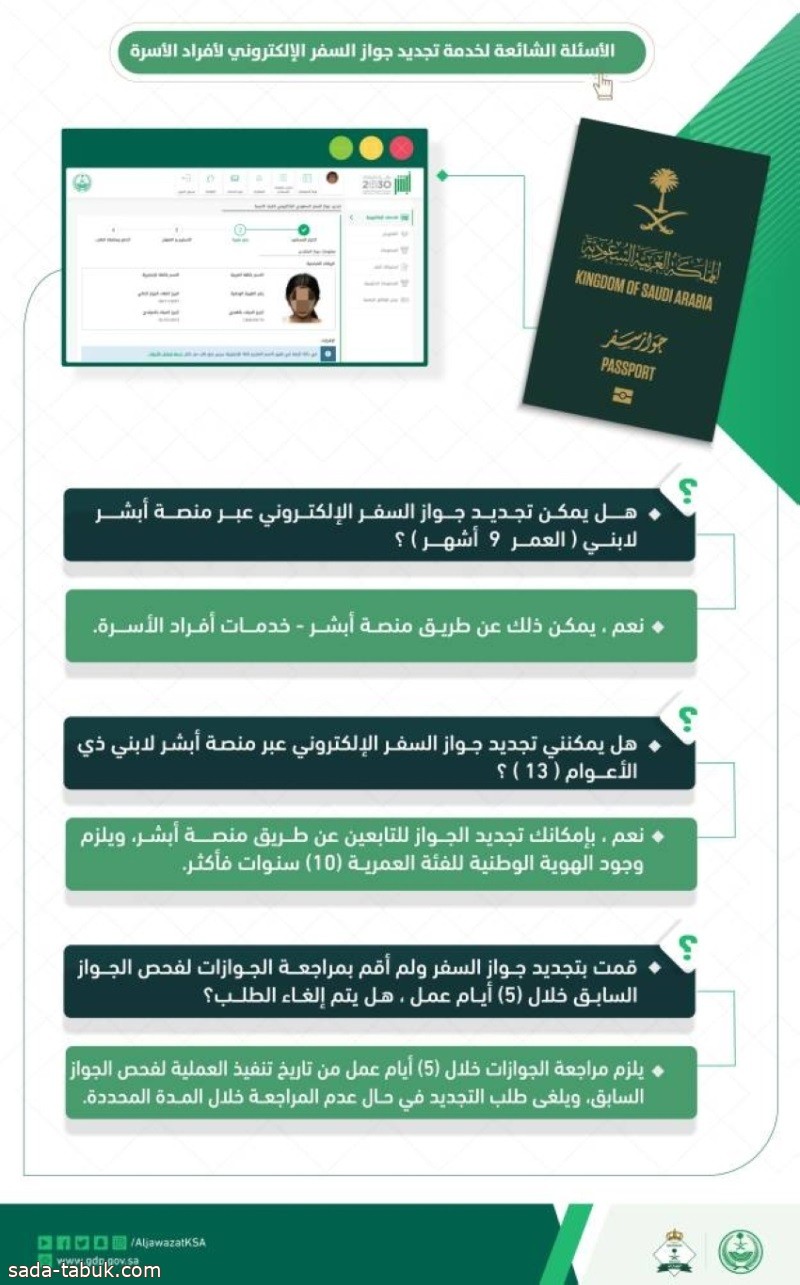 الجوازات : فحص جواز السفر السابق حضوريًا متطلب لإتمام عملية التجديد