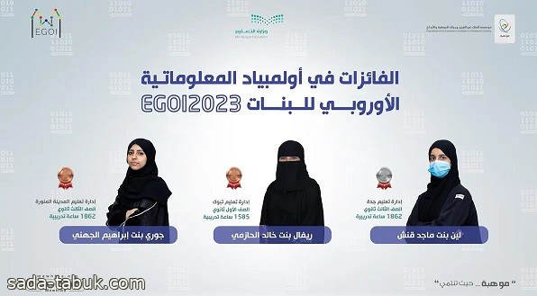 المنتخب السعودي للمعلوماتية للبنات يحقق 3 جوائز عالمية في أولمبياد المعلوماتية الأوروبي للبنات 2023