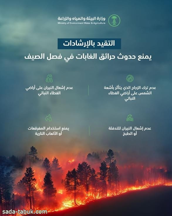 وزارة البيئة تدعو إلى التقيد بالإرشادات لتجنب حرائق الغابات
