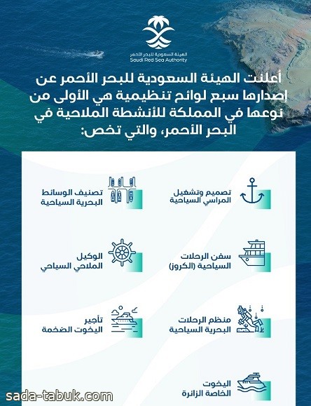 الهيئة السعودية للبحر الأحمر تعلن إصدار 7 لوائح تنظيمية للأنشطة الملاحية في البحر الأحمر
