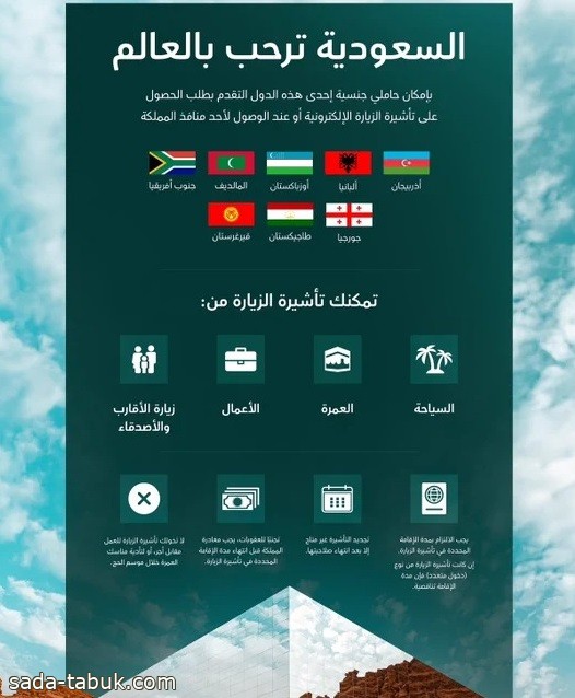 السعودية تمنح التأشيرات الإلكترونية لـ 8 دول جديدة