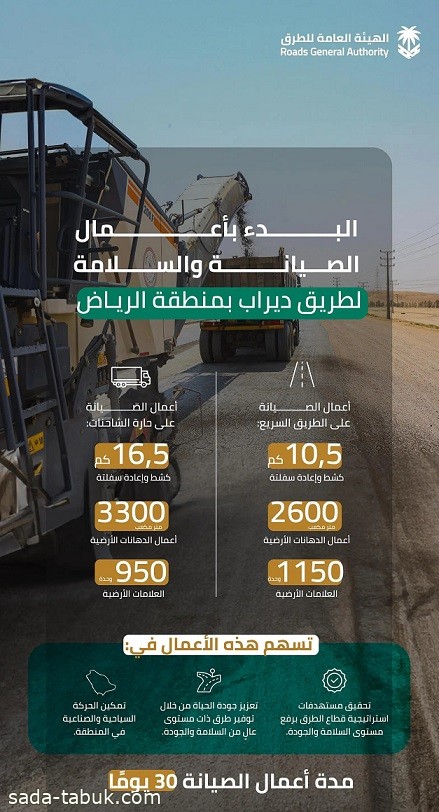 هيئة الطرق تُعلن البدء بصيانة طريق ديراب في منطقة الرياض