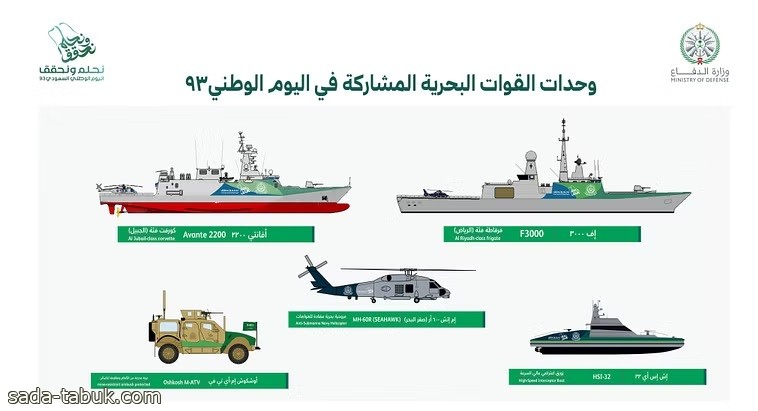 وزارة الدفاع تكشف عن الوحدات البحرية المشاركة في اليوم الوطني