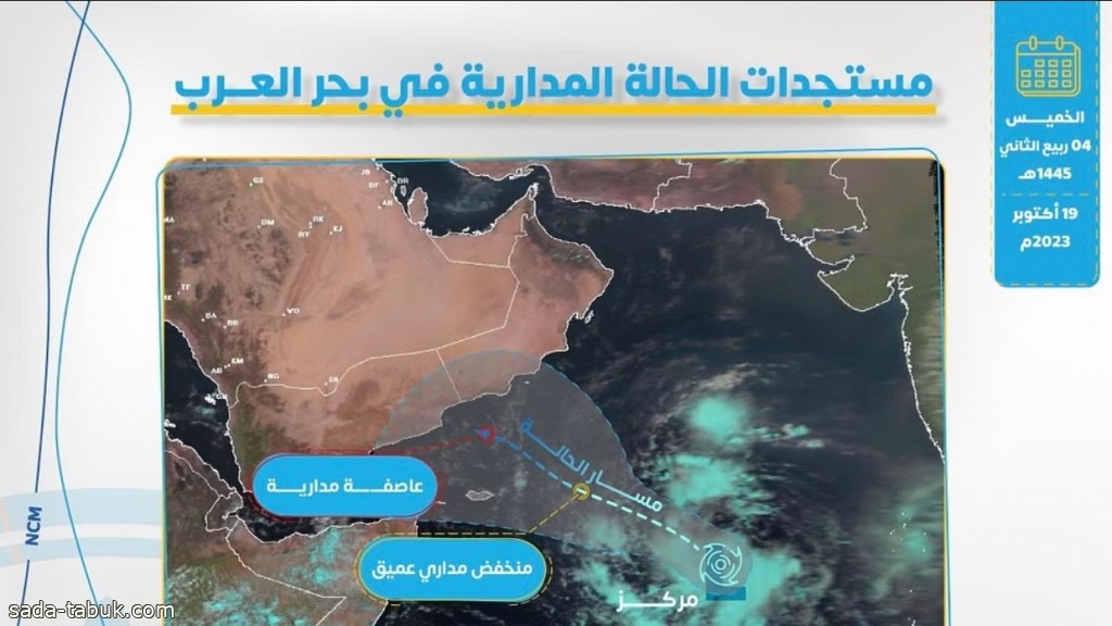 الأرصاد: لا تأثير مباشر للحالة المدارية في ‫بحر العرب‬ على أجواء ‫المملكة‬