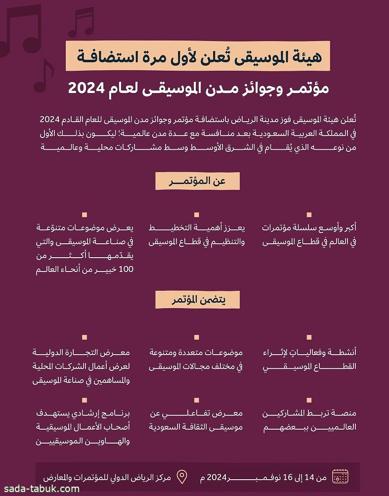 هيئة الموسيقى تُعلن استضافة الرياض لمؤتمر وجوائز مدن الموسيقى لعام 2024