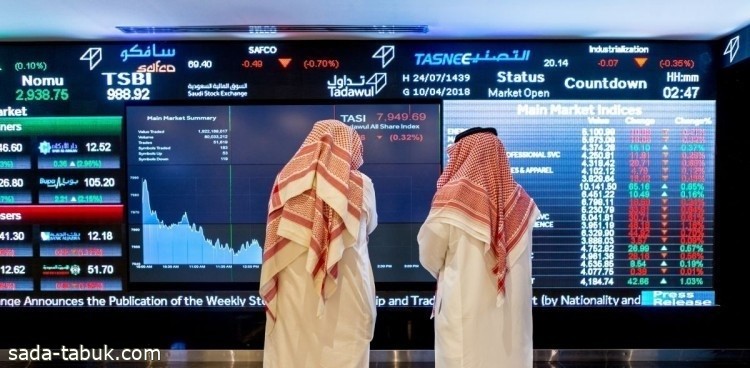 مؤشر سوق الأسهم السعودية يغلق منخفضًا عند مستوى 10945.97 نقطة