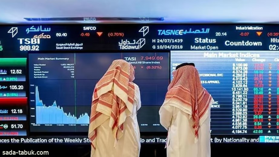 مؤشر "الأسهم السعودية" يغلق منخفضًا عند 10928 نقطة