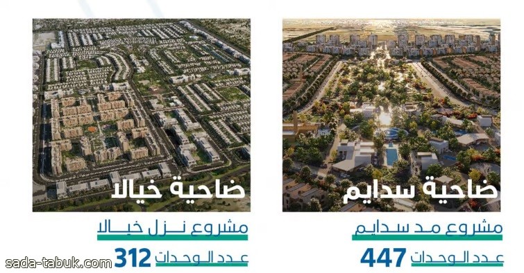 الوطنية للإسكان تطلق 759 وحدة سكنية جديدة في ضاحيتي سدايم و خيالا