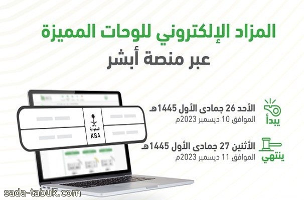 المرور السعودي: طرح مزاد اللوحات الإلكتروني غدًا الأحد عبر منصة ⁧أبشر