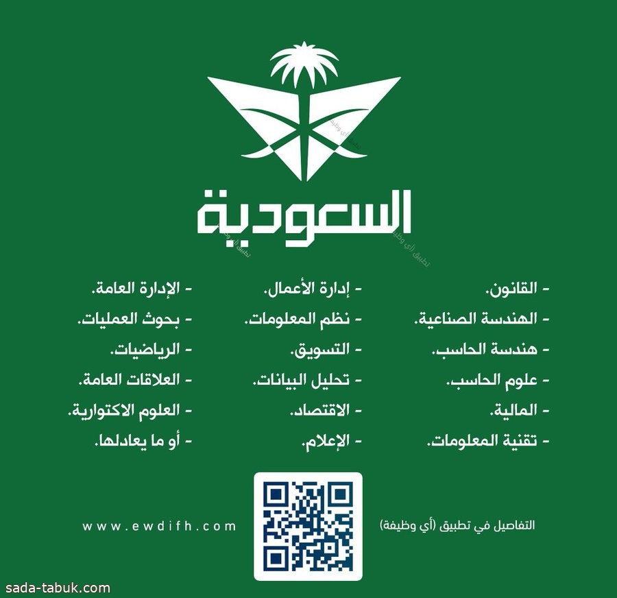 الخطوط السعودية توفر وظائف شاغرة في عدد من التخصصات