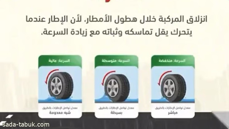 المرور السعودي يحذر من انزلاق المركبة خلال هطول الأمطار