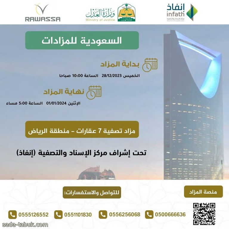 "إنفاذ" تنظم مزادًا إلكترونيًّا علنيًّا على 7 عقارات بمنطقة الرياض .. غداً