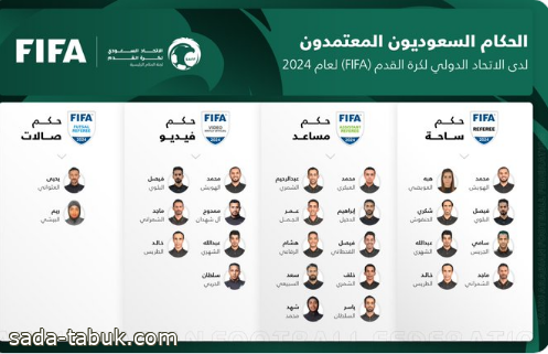 “فيفا” يعتمد قائمة الحكام السعوديين لعام 2024