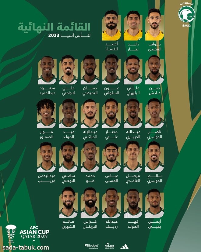 القائمة النهائية للأخضر السعودي في كأس آسيا