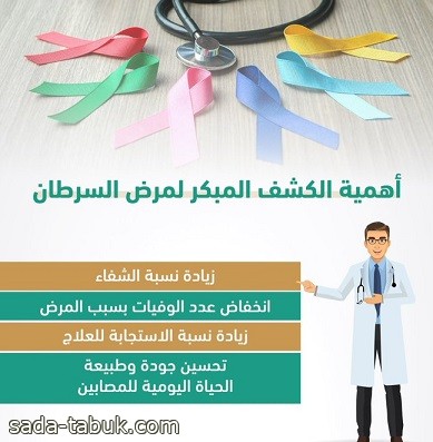 سعود الطبية تكشف عن 4 آثار إيجابية للكشف المبكر عن السرطان